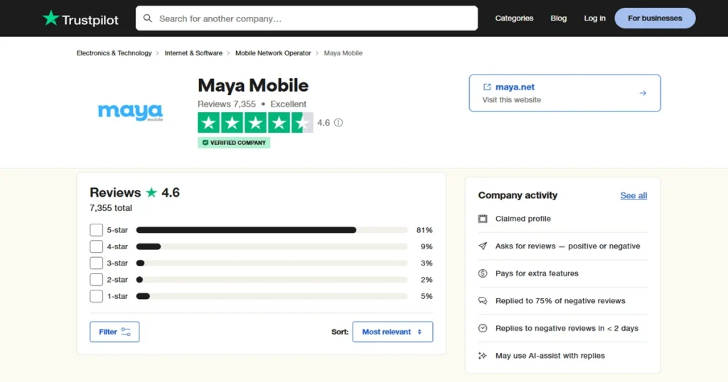 Maya Mobile Trustpilot Review